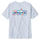 Unity Fitz Responsibili T-Shirt Terrain Green